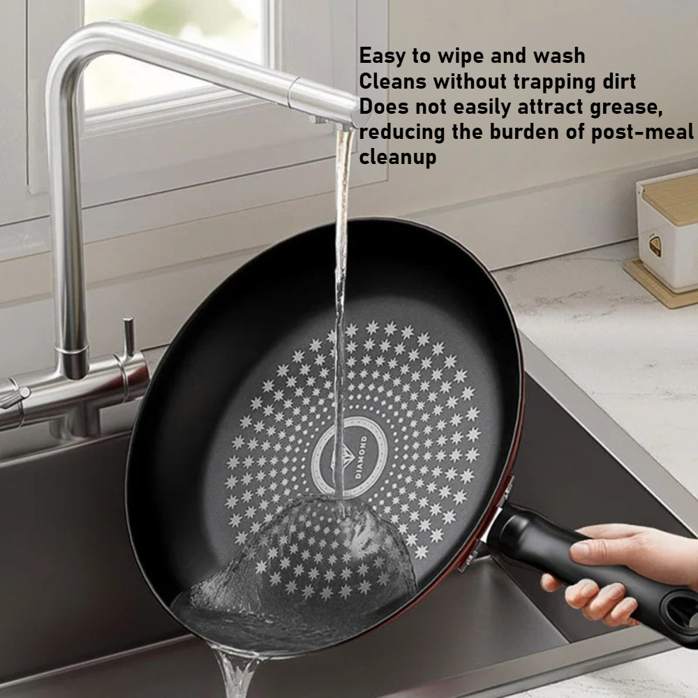 多機能フライパン ノンスティック中華鍋 耐久性のあるオムレツ - Commercial Kitchen Pans review and price