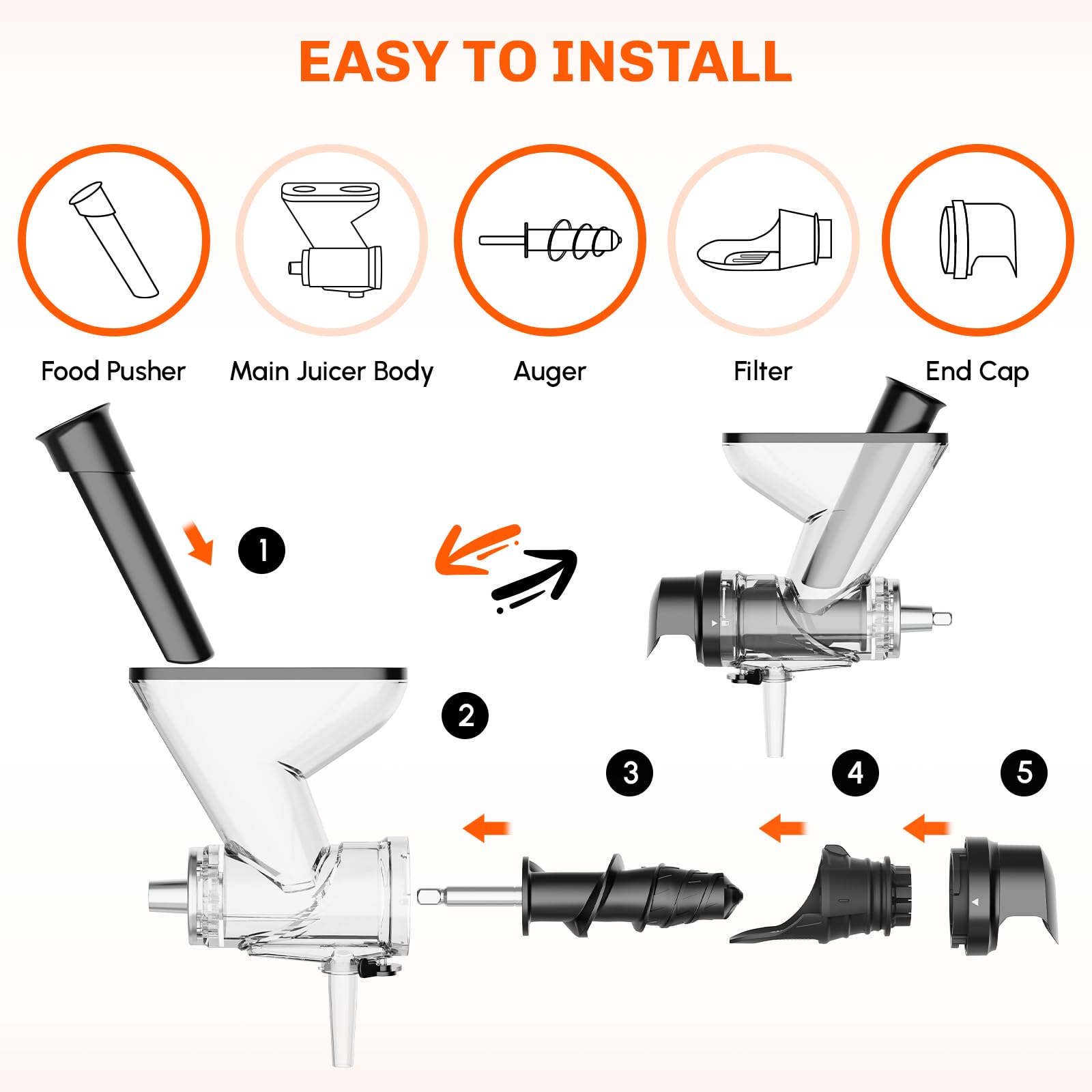 キッチンエイドスタンドミキサー用咀嚼式ジューサーアタッチメン - Commercial Kitchenaid review and price